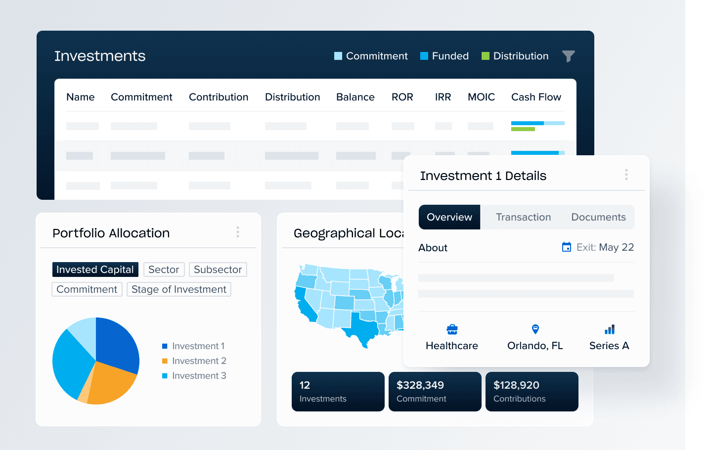 Comprehensive Reporting