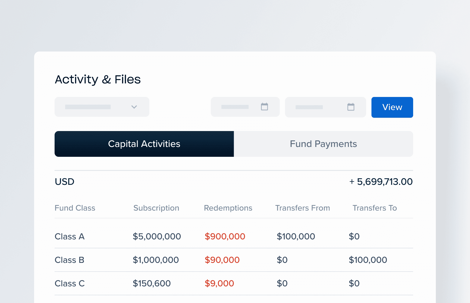 Transfer Agency Portal