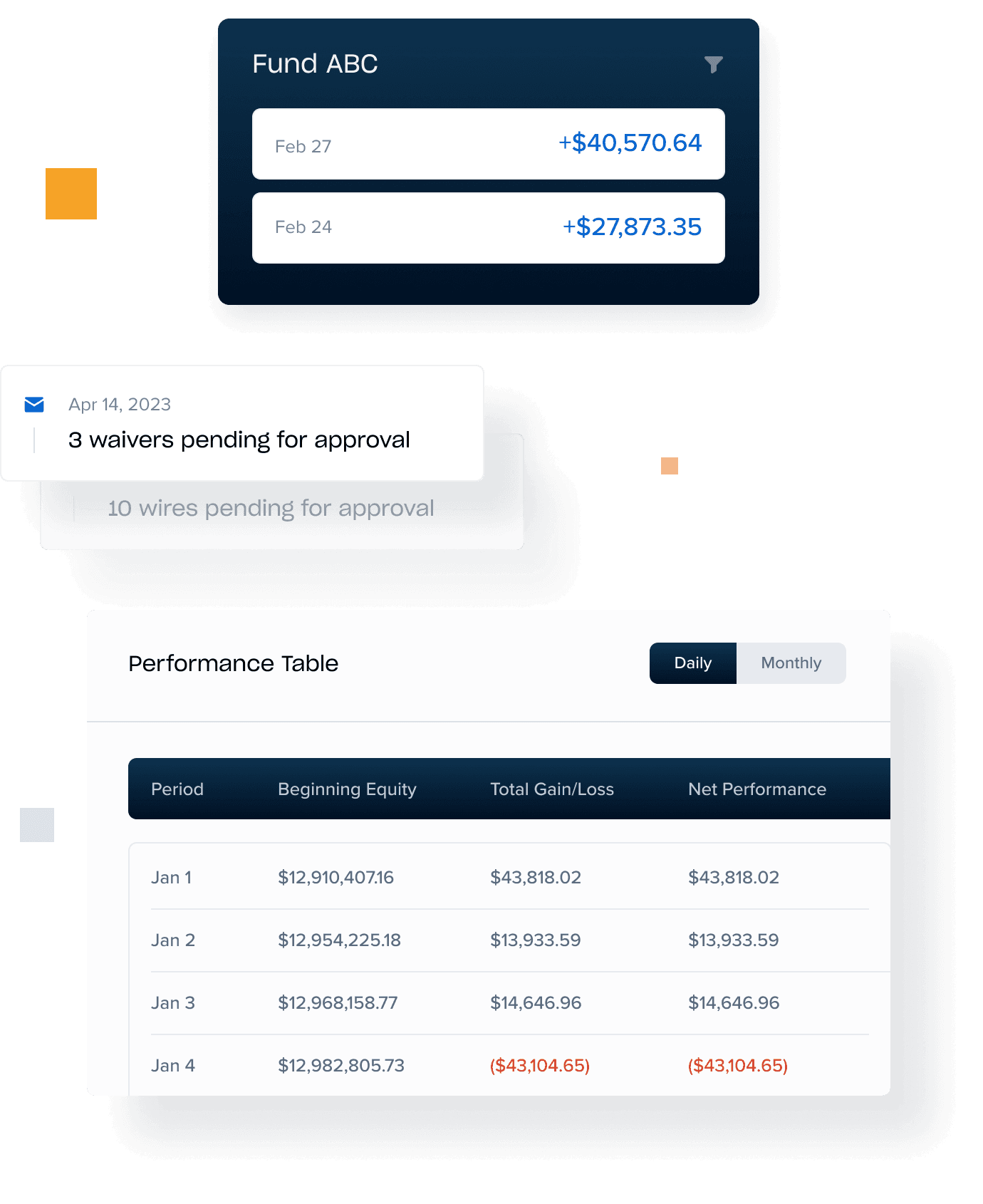 technology efficiency
